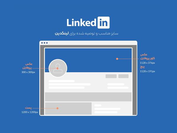 اندازه عکس پروفایل واتساپ