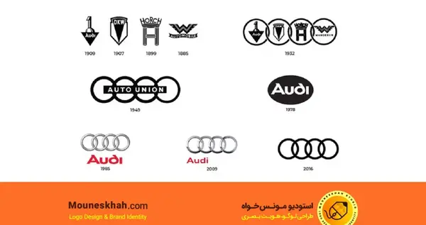 عکس لوگو هیوندای
