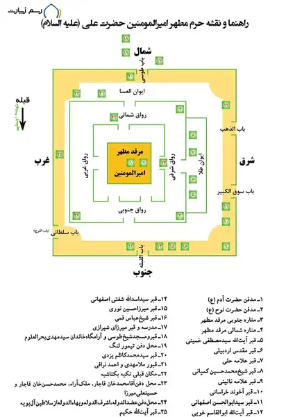 عکس قبر قابیل