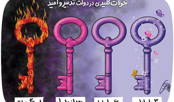 عکس نوشته های طنز حسن روحانی
