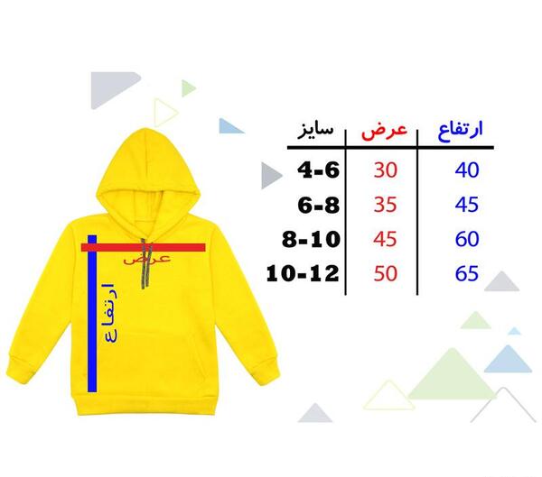 عکس کیتی زرد