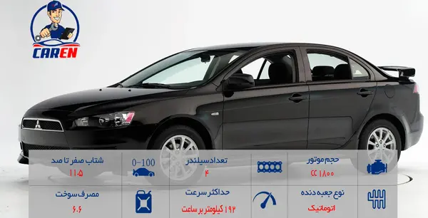 عکس ماشین میتسوبیشی لنسر 1 8 لیتر اتوماتیک