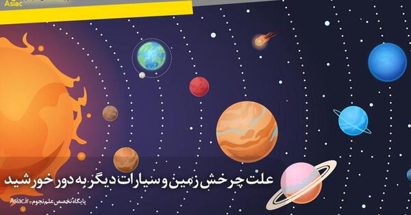 عکس سیاره ی خورشید