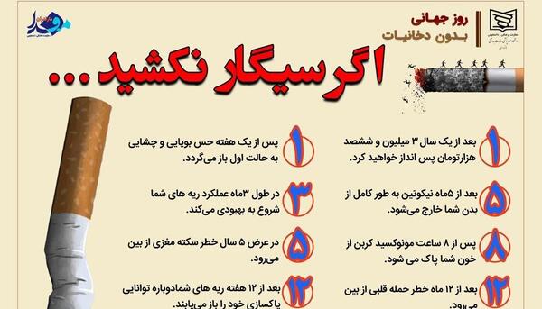 عکس سیگار نکشیدن