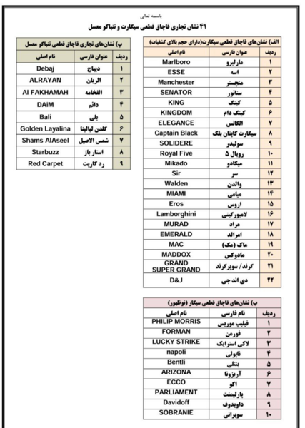 عکس سیگار آریزونا