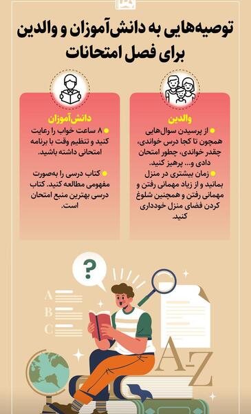 عکس عزاداری امتحانات