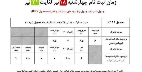 عکس کا۱۳۲ ایران خودرو