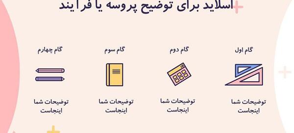 عکس پس زمینه ریاضی