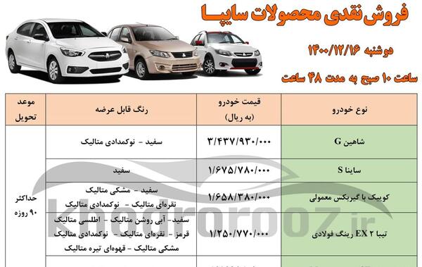 عکس ماشین ثبت نامی سایپا ۱۴۰۰