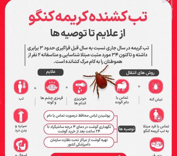 عکس نوشته کریمه