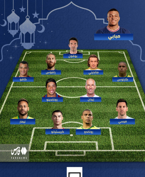 عکس رونالدو و مسی برای نقاشی