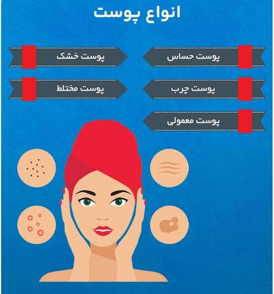 عکس در مورد چگونه از خود مراقبت کنیم