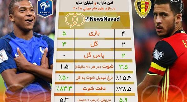 عکس شوت امباپه