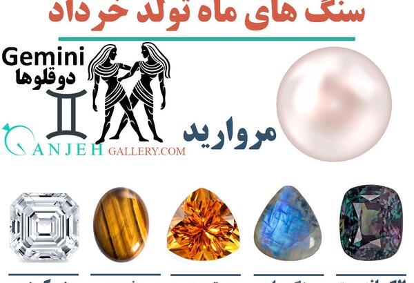 عکس های ماه تولد مرد