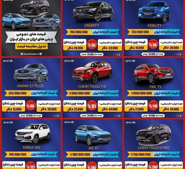 عکس ماشینهای چینی در ایران