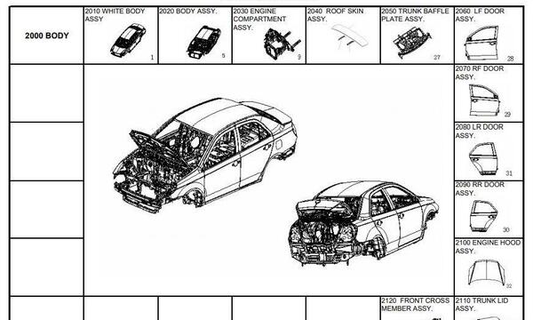 عکس ماشین geely gc6