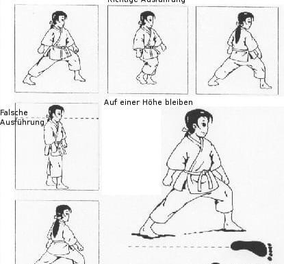 عکس ورزش کاراته