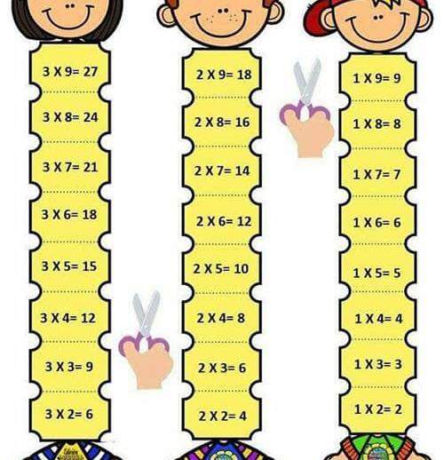 عکس ضرب برای کلاس سوم