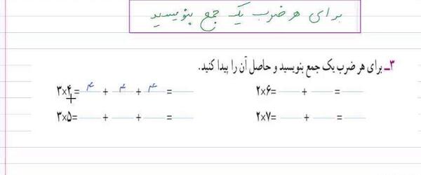 عکس ضرب برای کلاس سوم