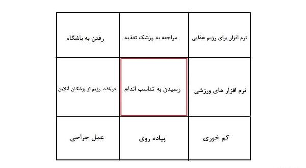عکس شکوفه نیلوفر آبی