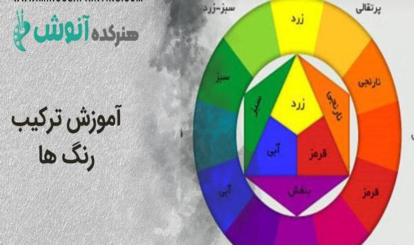 عکس ترکیب رنگ طلایی