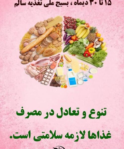 عکس در مورد غذاهای سالم و ناسالم