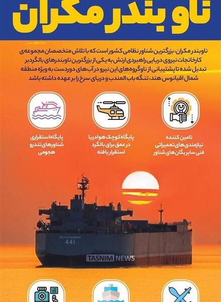 عکس ناو بندر مکران