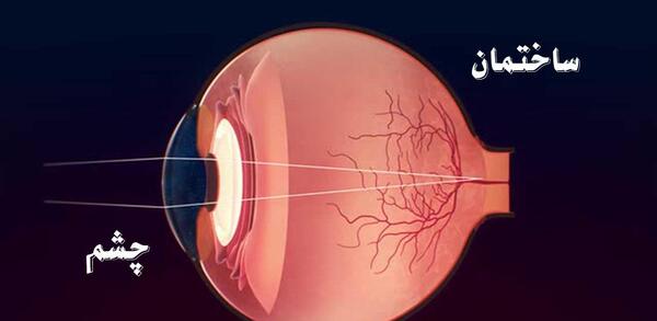عکس ساختمان گوش علوم پنجم دبستان
