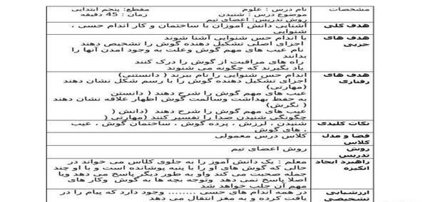عکس ساختمان گوش علوم پنجم دبستان