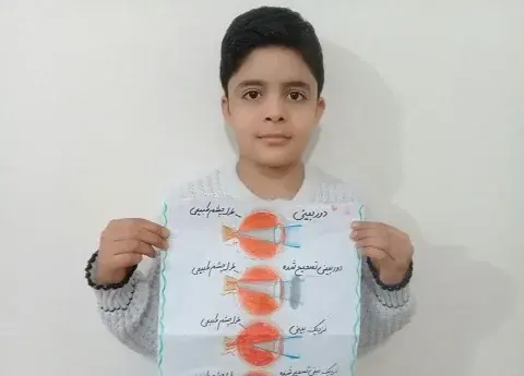 عکس ساختمان گوش علوم پنجم دبستان