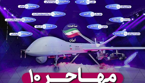 عکس تصاویر پهپاد مهاجر