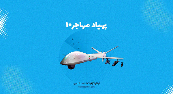 عکس تصاویر پهپاد مهاجر