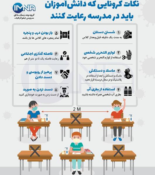 عکس نوشته نکات بهداشتی کرونا