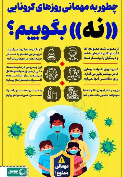 عکس نوشته نکات بهداشتی کرونا