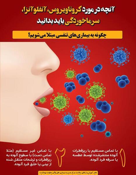 عکس نوشته نکات بهداشتی کرونا