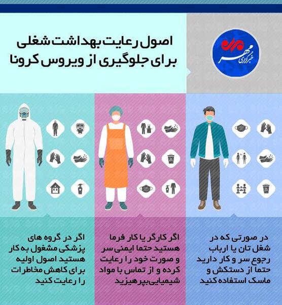عکس نوشته نکات بهداشتی کرونا
