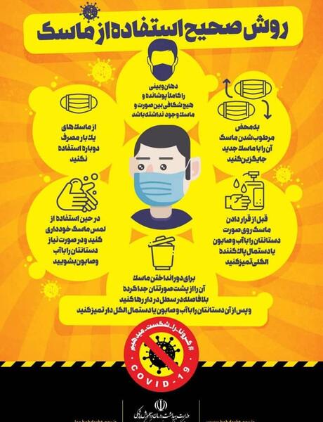 عکس نوشته نکات بهداشتی کرونا