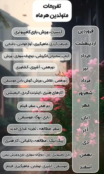 عکس شخصیت های ماه تولد