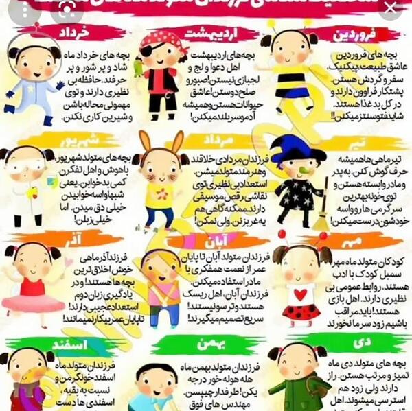 عکس شخصیت های ماه تولد