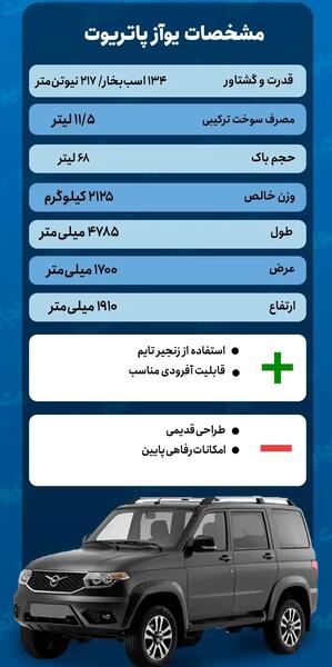 عکس ماشین یوآز پاتریوت اتوماتیک
