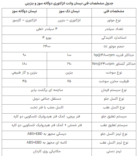 عکس نیسان دیزلی