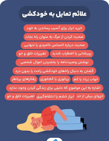 عکس نوشته میخوام خودکشی کنم ولی میترسم بمیرم