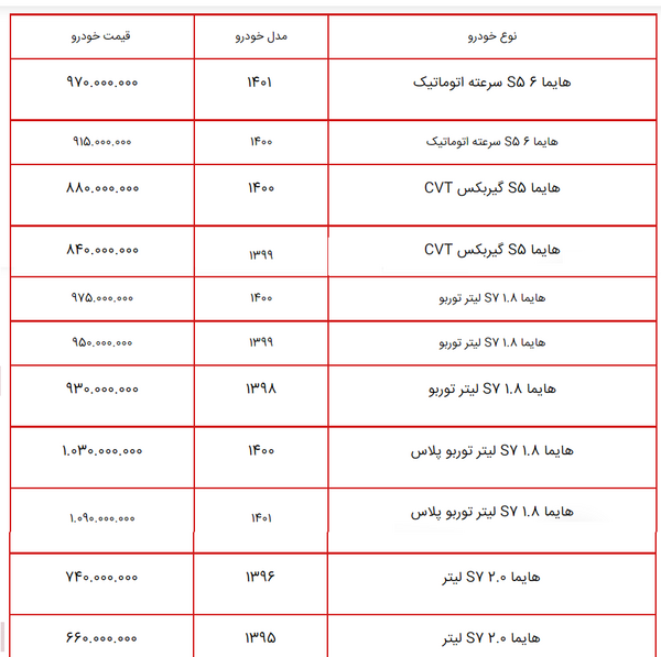 عکس ماشین هایما و قیمت