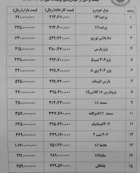 عکس ماشین هایما و قیمت