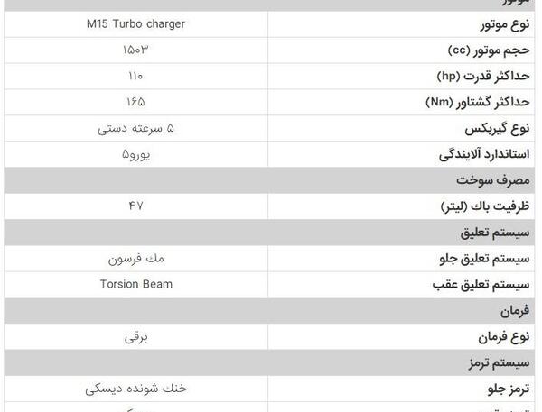 مشخصات فنی و عکس ماشین شاهین