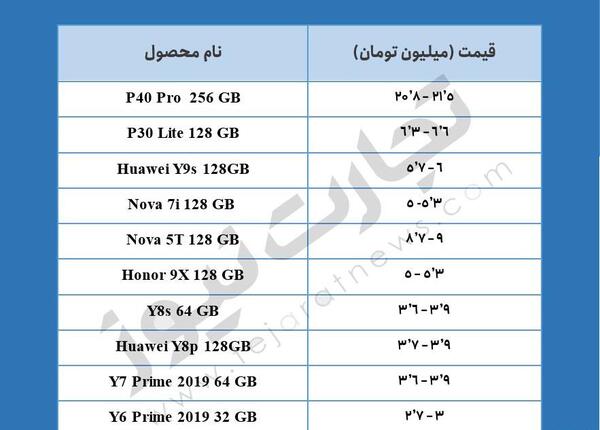 عکس قیمت گوشی شیائومی خرداد 1400