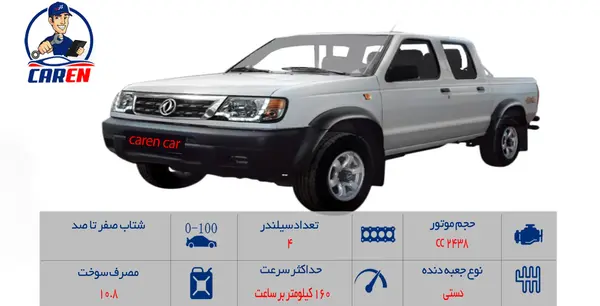 عکس نیسان ریچ