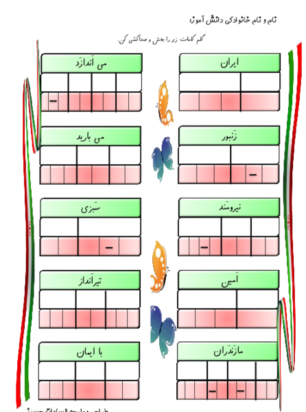 عکس ایده نقاشی جدول صداکشی