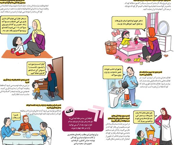 عکس در مورد مسئولیت پذیری