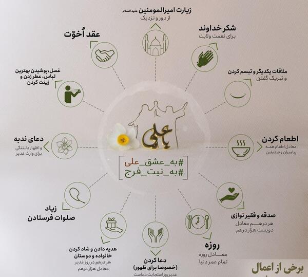 عکس نوشته اعمال عید غدیر